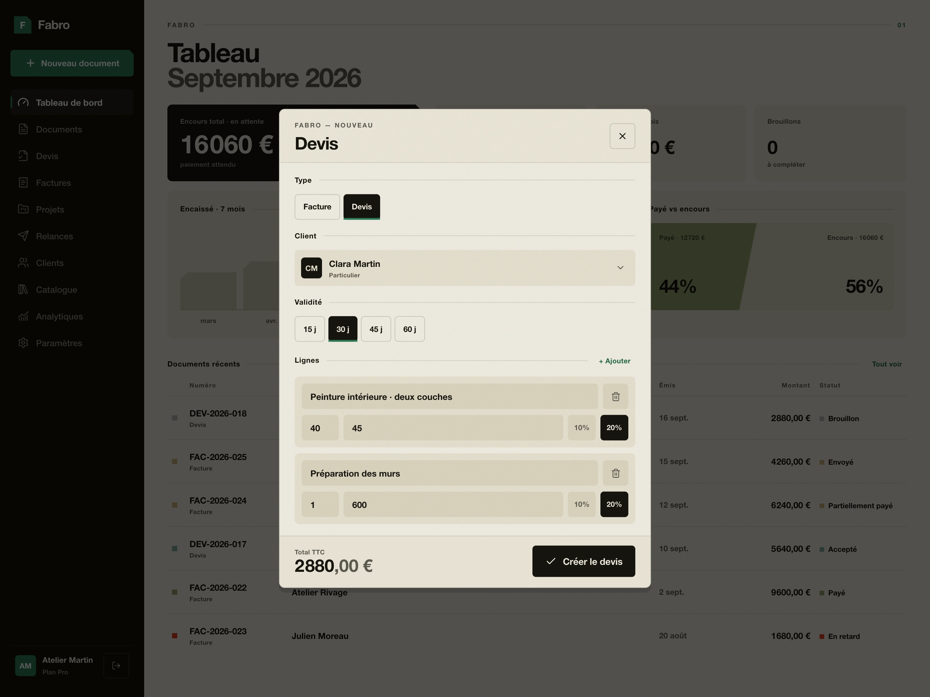 Formulaire web Fabro de création d’un devis avec client sélectionné, validité de trente jours, deux prestations et total TTC calculé