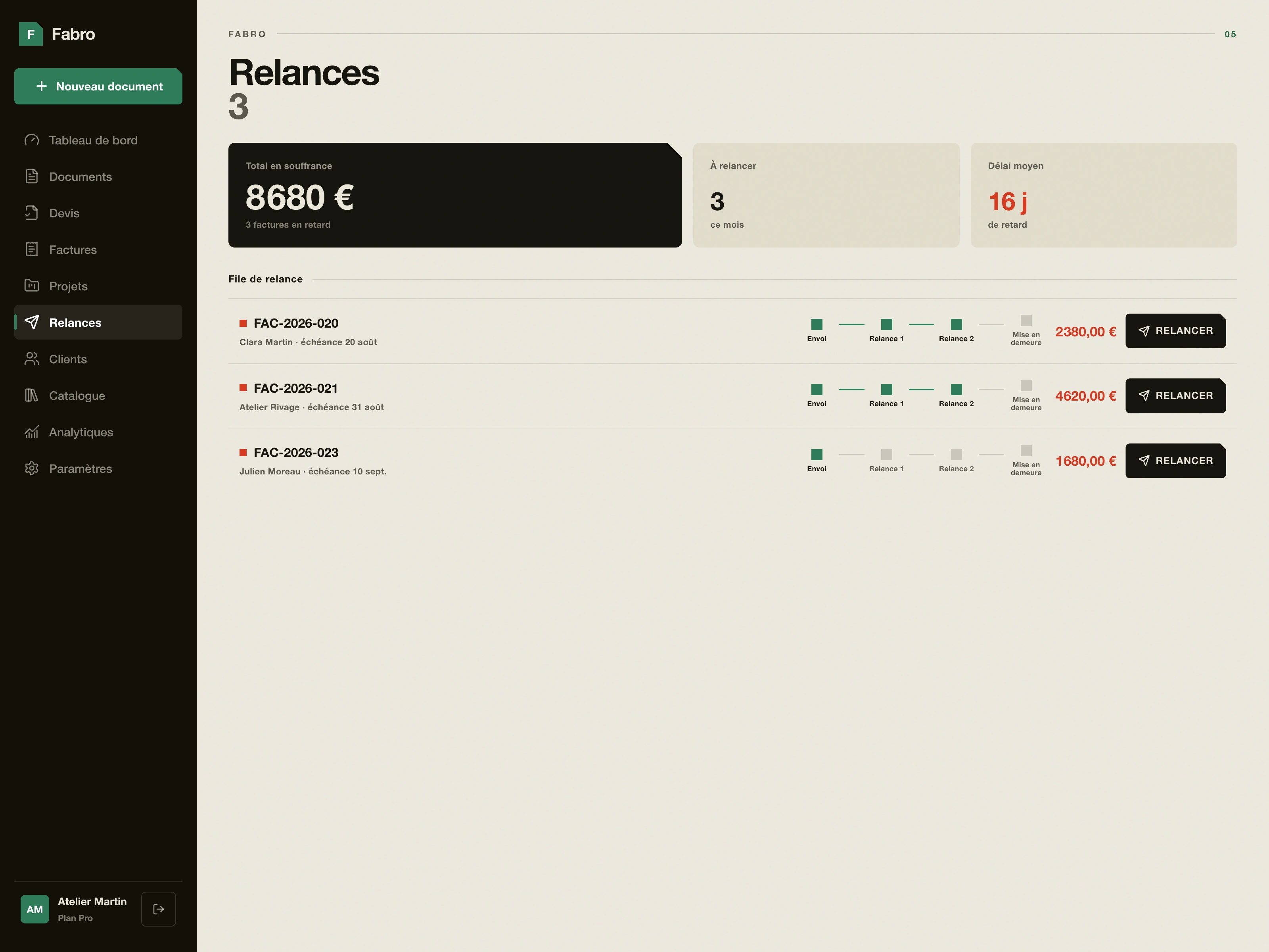 Suivi web Fabro des relances avec trois factures en retard, les montants dus et la progression des séquences de rappel