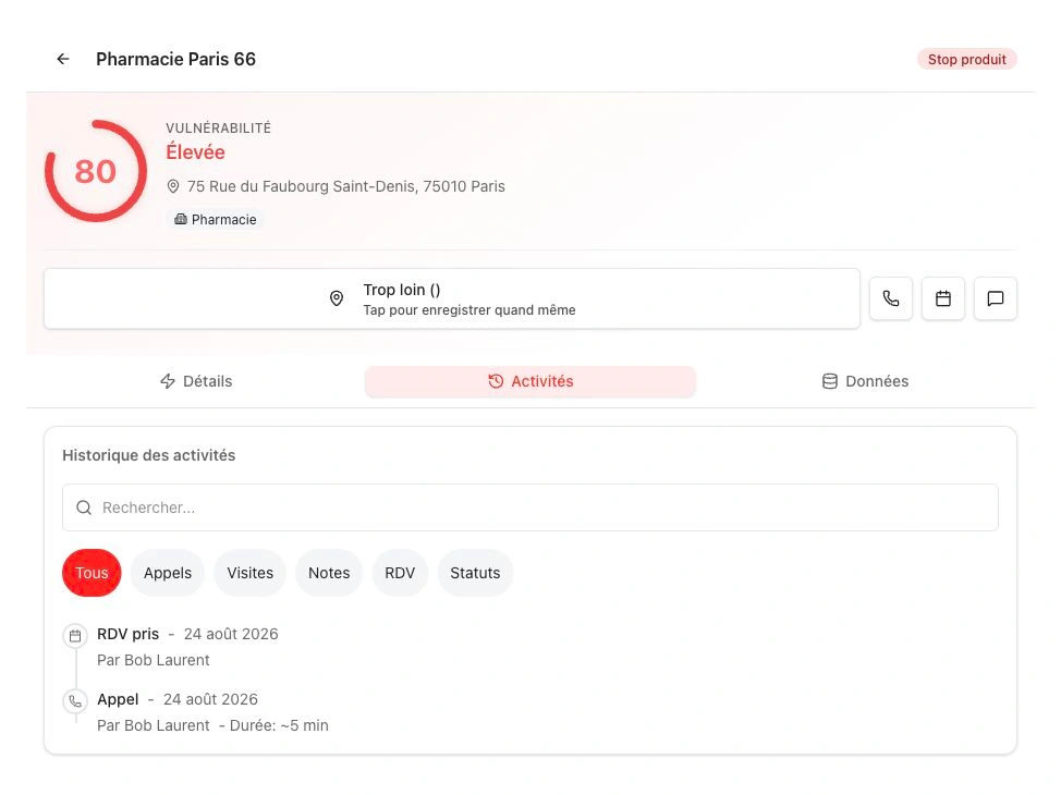 Historique d’un prospect fictif présentant les appels, rendez-vous et filtres par type d’activité